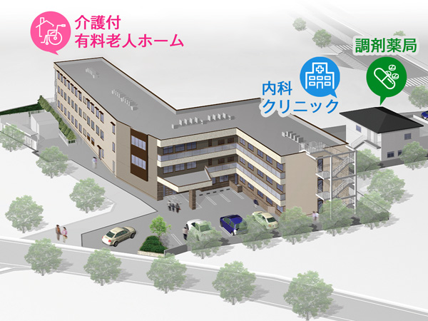 クリニック・薬局が同一敷地内の
介護付有料老人ホーム